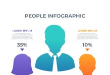 Вадим Лобов: интересные факты о человеке