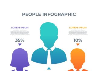 Вадим Лобов: что можно сказать о человеке