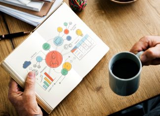 B2B готовым решениям: что нужно знать