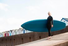 Серфинг в Москве: Как покорить волны без океана